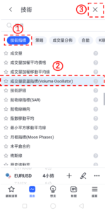 成交量震盪指標