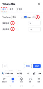 成交量震盪指標