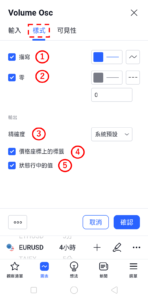 成交量震盪指標