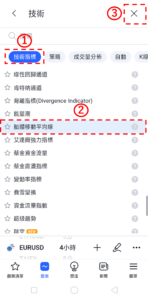 船體移動平均線