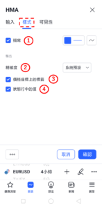 船體移動平均線