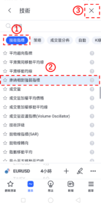 添加康納相對強弱指標 康納相對強弱指標