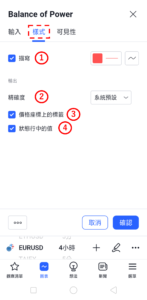 均勢指標