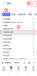 艾達爾強力指標
