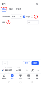 艾達爾強力指標