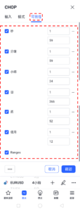 波動指數