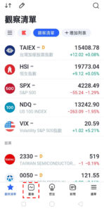 波動指數