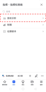 波動指數
