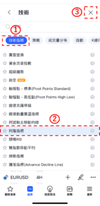 阿隆指標