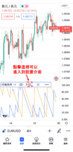 阿隆指標