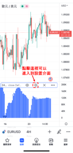 24小時成交量