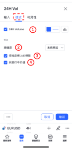 24小時成交量