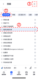 簡易波動指標