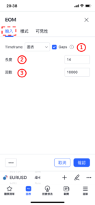 簡易波動指標