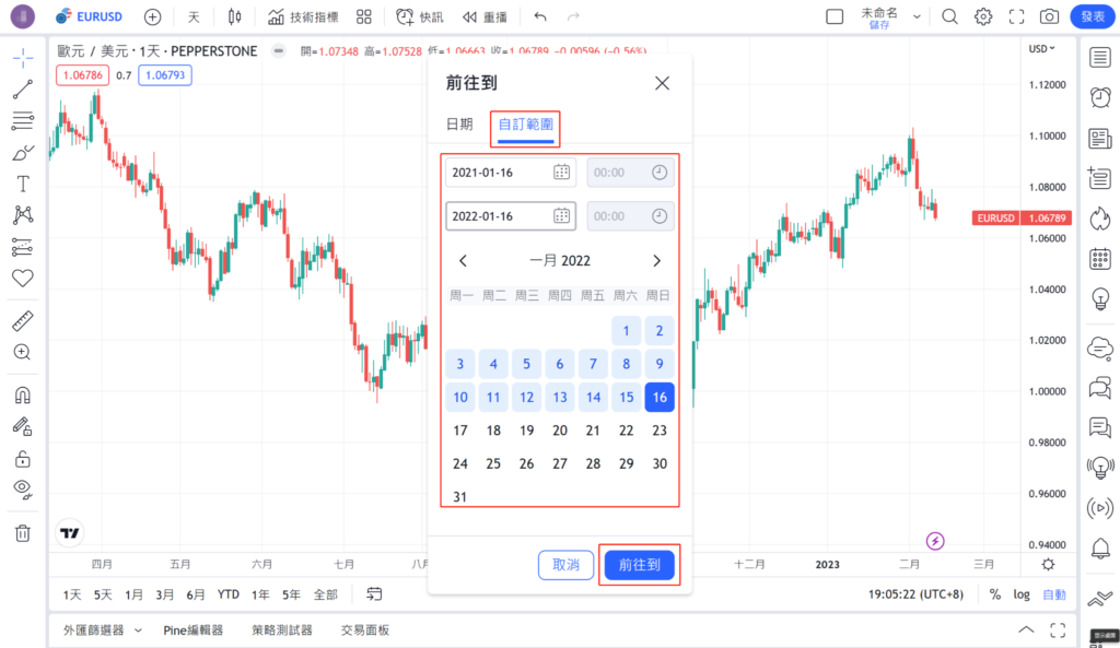 查看自訂範圍日期的圖表