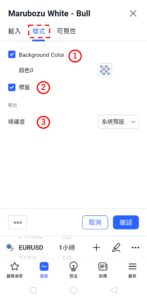 無影陽-看漲