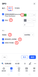 區間震盪指標