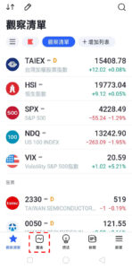 區間震盪指標