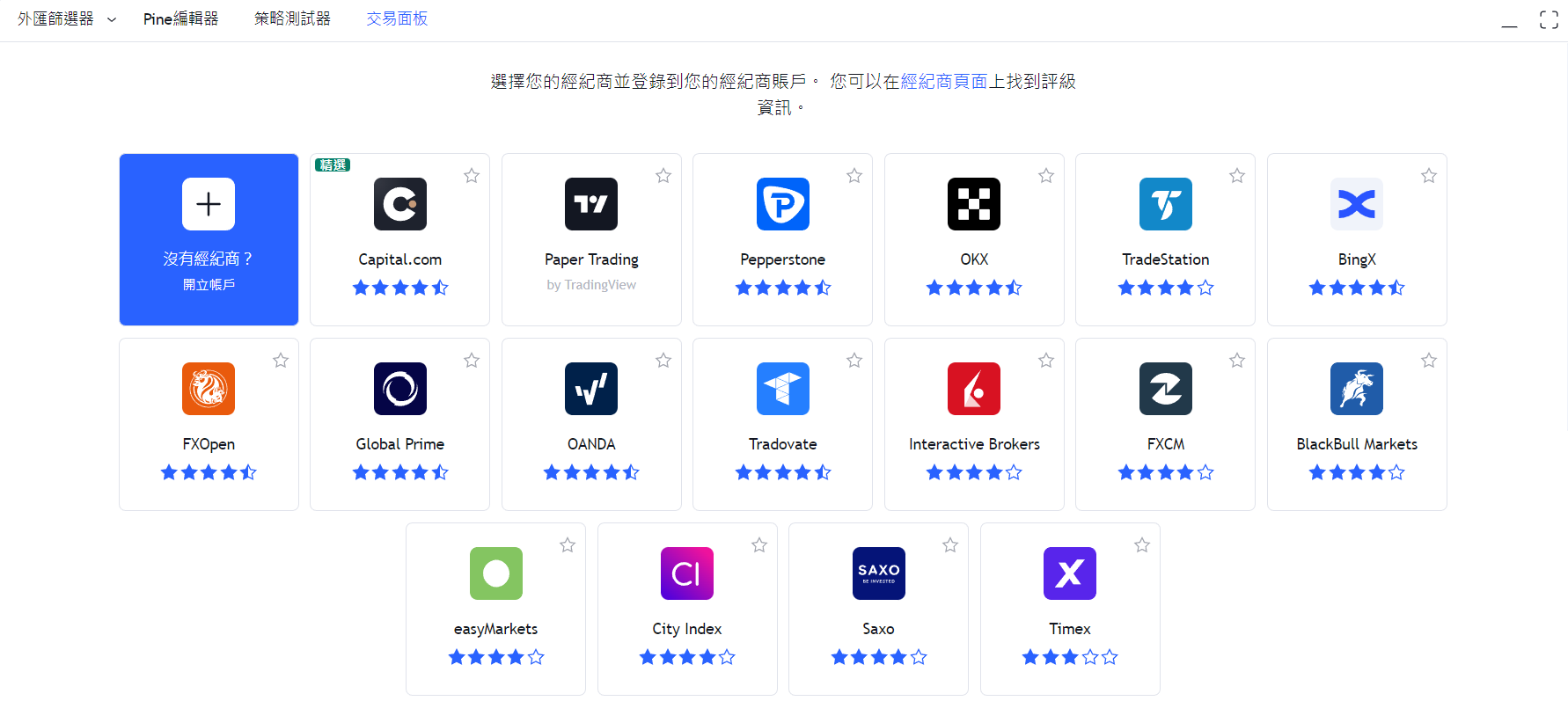 透過TradingView可登入的部分經紀商（2023年1月）