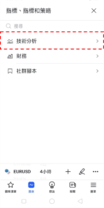 阿隆指標