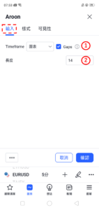 阿隆指標