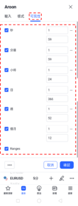 阿隆指標