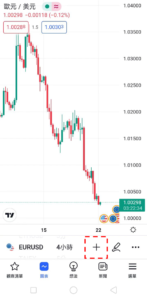 24小時成交量