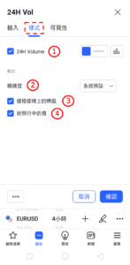 24小時成交量