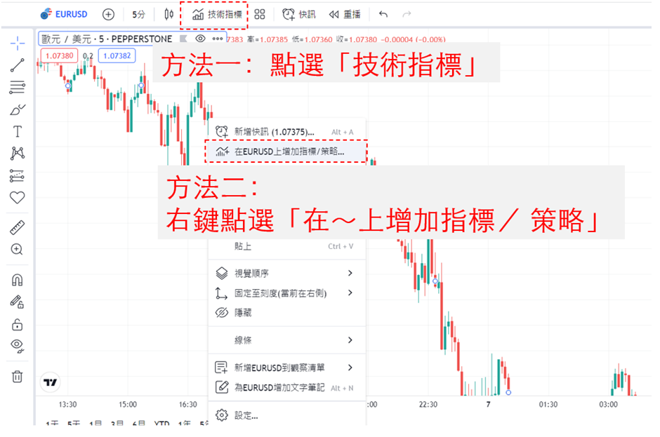 顯示K線形態設置-01