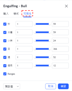 修改K線形態設置-可見性