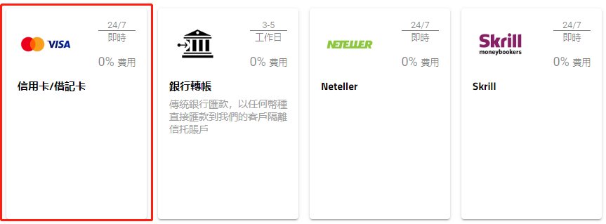 Pepperstone入金管道