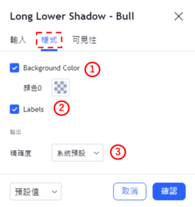 設置長下影線-看漲(LLS)-樣式