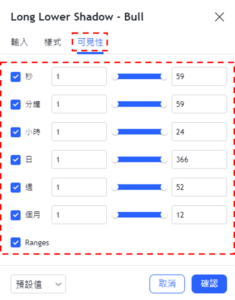 設置長下影線-看漲(LLS)-可見性