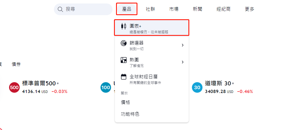 TradingView與經紀商帳號串接步驟-02