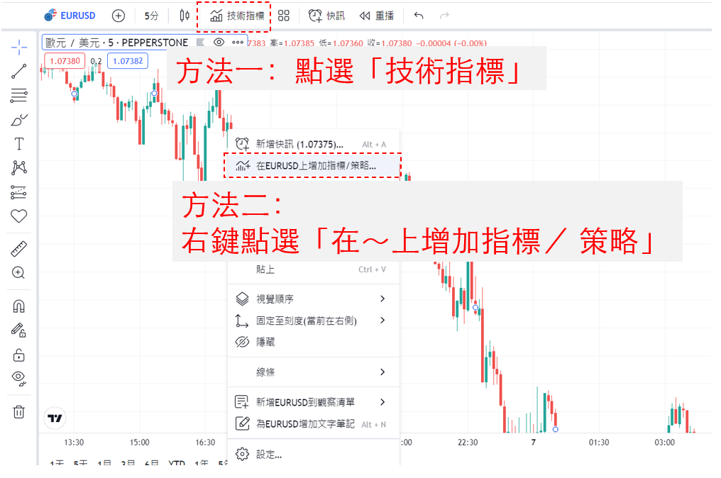 中立線