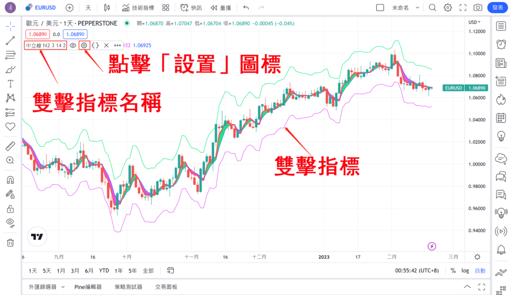 中立線