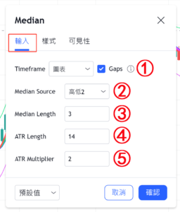 中立線