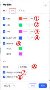 中立線