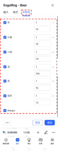 「吞噬形態-看跌」的設置