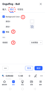 K線形態「吞噬形態-看漲」