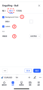 吞噬形態-看漲