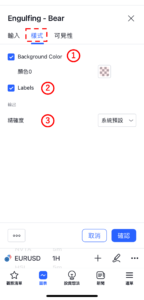 吞噬形態-看跌