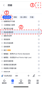 蔡金震盪指標