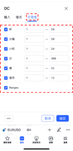 唐奇安通道