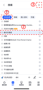唐奇安通道