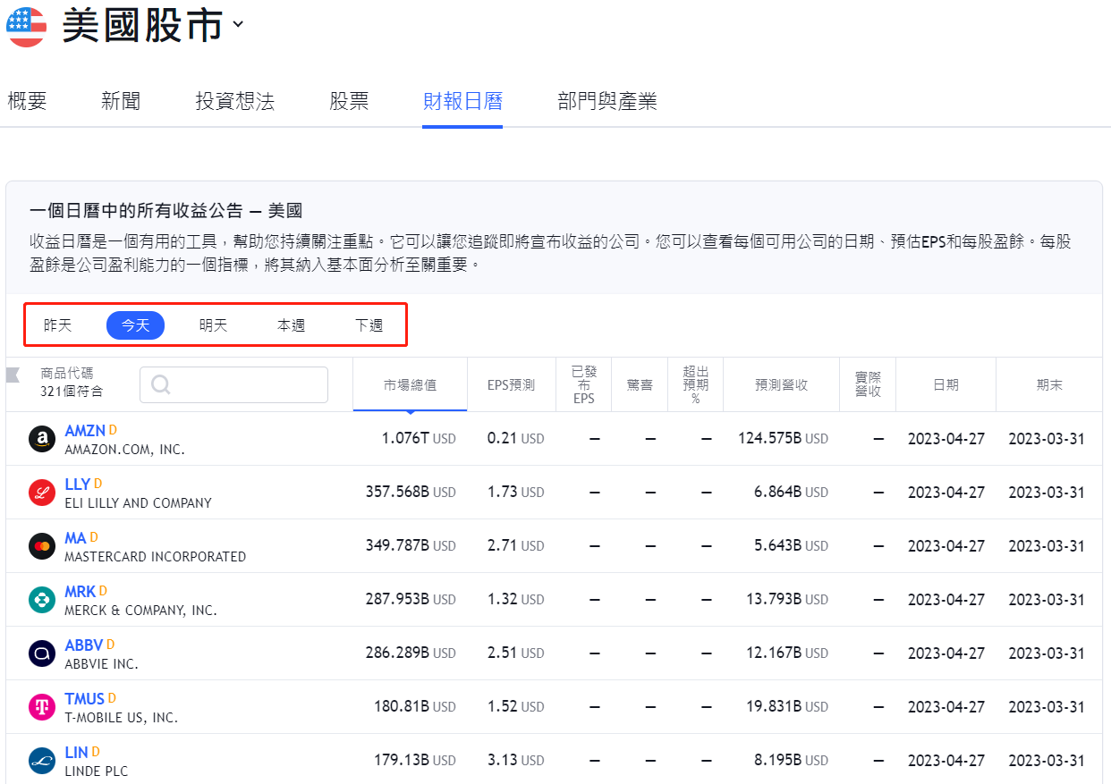 TradingView:美股財報日曆
