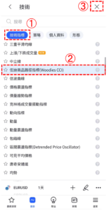 伍迪商品路徑指標