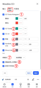 伍迪商品路徑指標