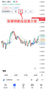 移動揉搓線（MA Cross）