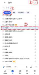 中立線指標